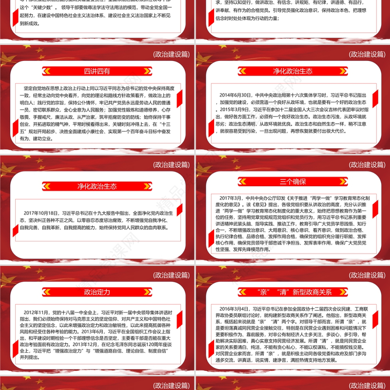 党的十八大以来党员干部应知应会词汇政治建设篇党课ppt