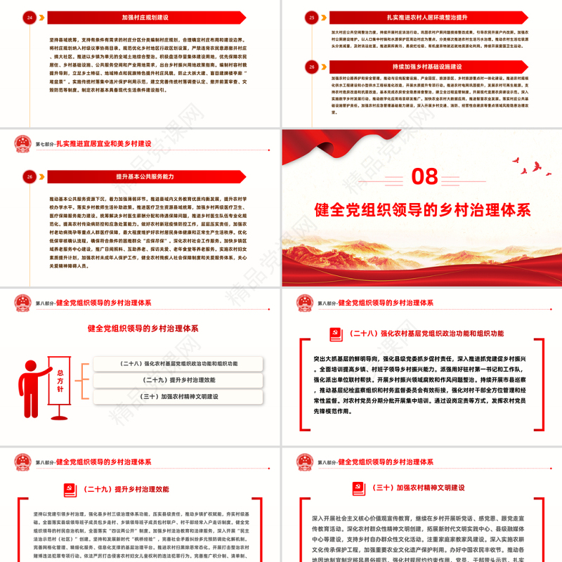 2023年中央一号文件PPT党政风优质关于做好全面推进乡村振兴重点工作的意见党课课件