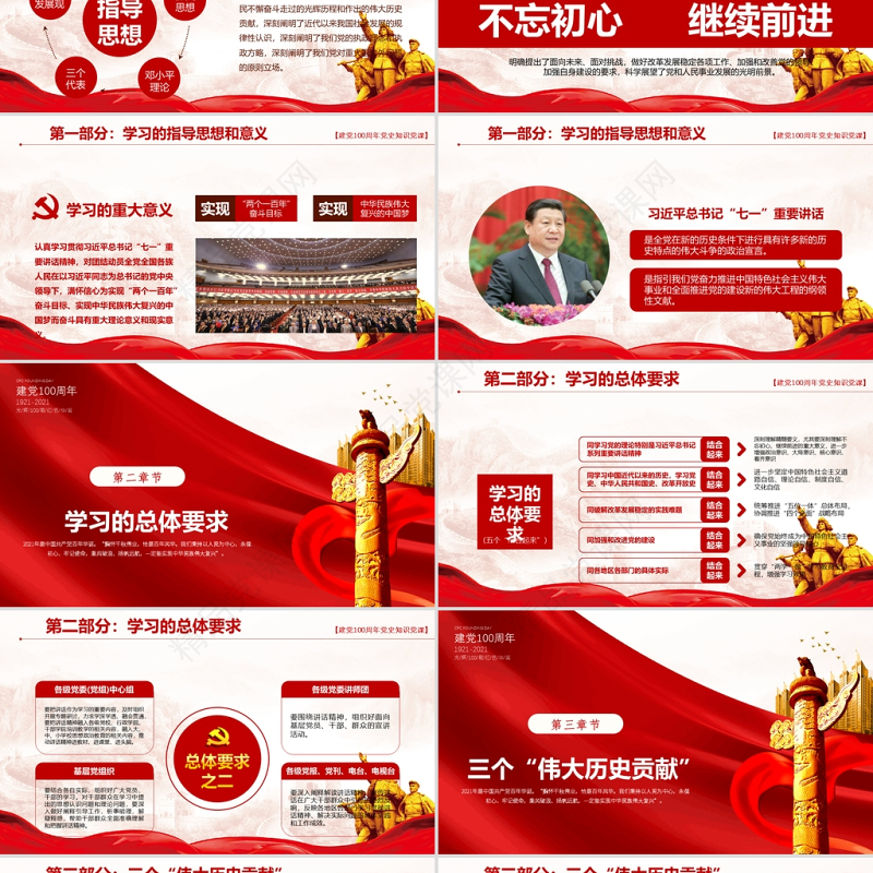 红色简约党政风热烈庆祝建党一百周年党政PPT