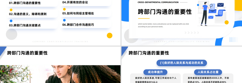 2024跨部门沟通PPT简约风跨部门沟通企业培训课件下载