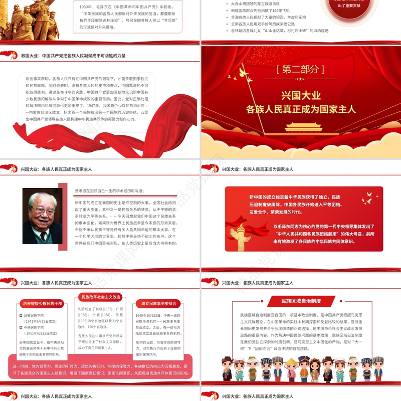 2021百年党史看中国共产党的凝聚力PPT红色党政风从一盘散沙到中华民族共同体党课课件