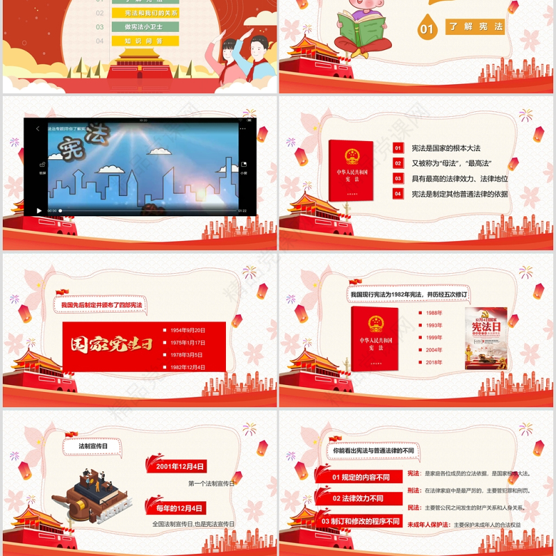 党政风卡通党政风小学生宪法知识学习国家宪法日主题PPT模板