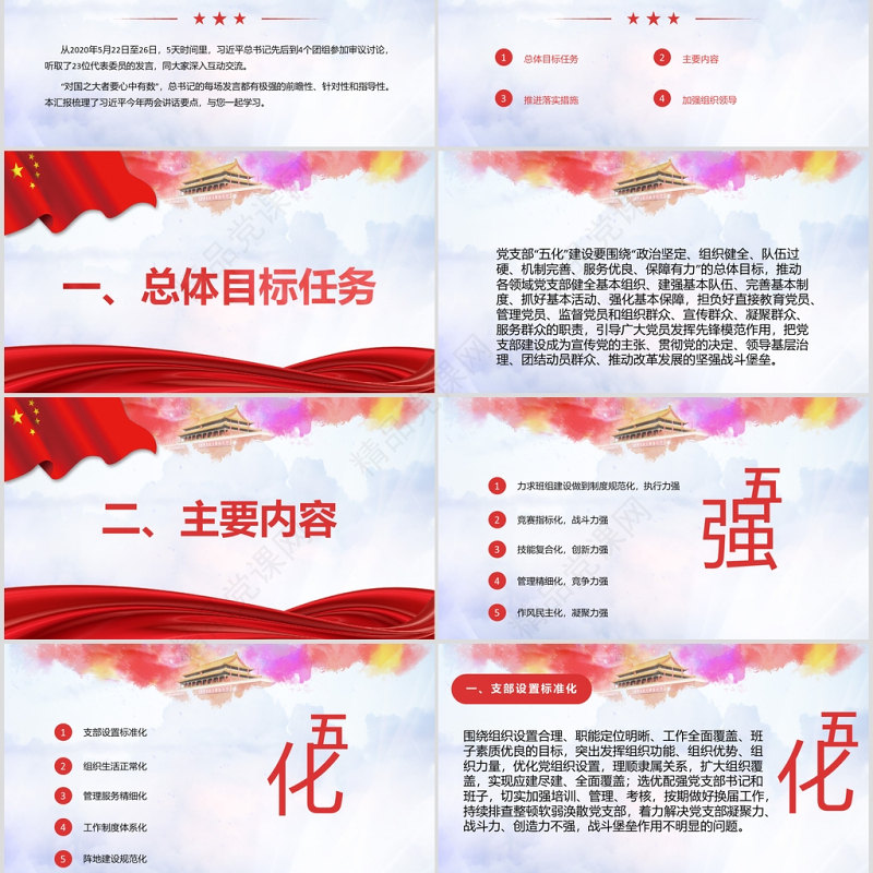 五强五化中国风党课PPT模板