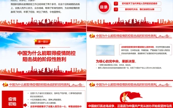 五四精神传承有我PPT精美风战疫情奏响新时代的青春之歌专题团课课件模板