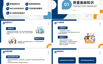 2023员工质量意识培训PPT简约插画风企业员工入职意识培训模板课件