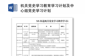 2025关于专题党课的学习计划