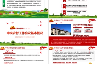 简约麦田2021年中央农村工作会议“三农”工作重心的历史性转移全面解读ppt