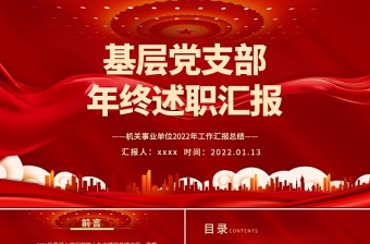 2025党支部比赛ppt怎么做