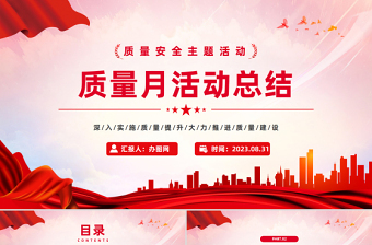 2024党员安全两无活动总结PPT