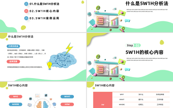 2024年5W1H分析法PPT插画风企业员工入职培训总结计划课件下载