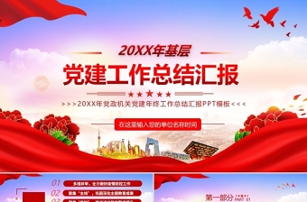 2025ppt党支部工作总结汇报