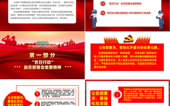 公安部部署开展夏季治安打击整治百日行动PPT党建风重拳打击突出违法犯罪以实际行动迎接党的二十大胜利召开专题课件模板