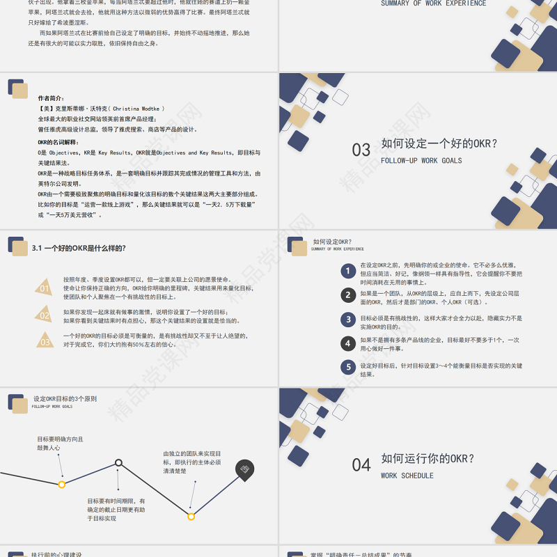 OKR工作法专题培训PPT简约高级员工目标设定与沟通OKR工作法PPT
