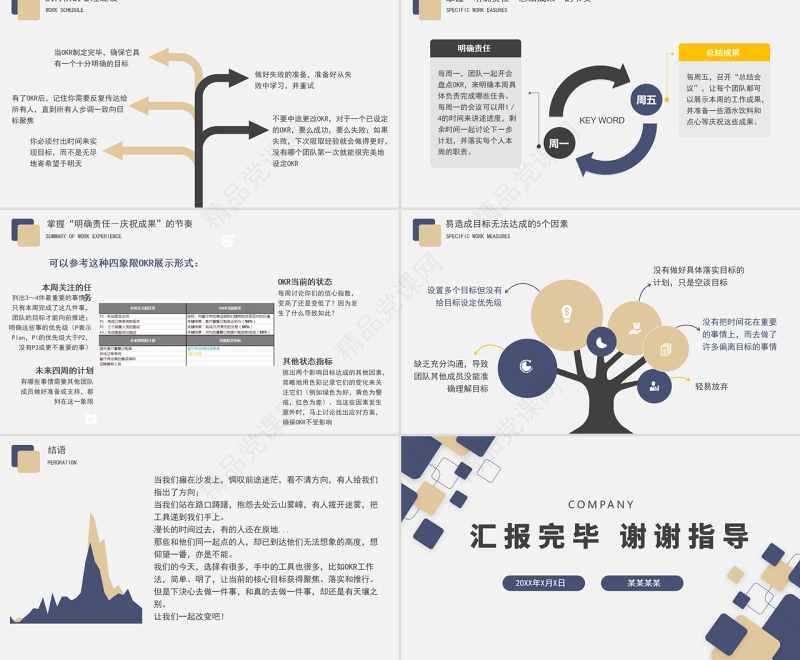 OKR工作法专题培训PPT简约高级员工目标设定与沟通OKR工作法PPT