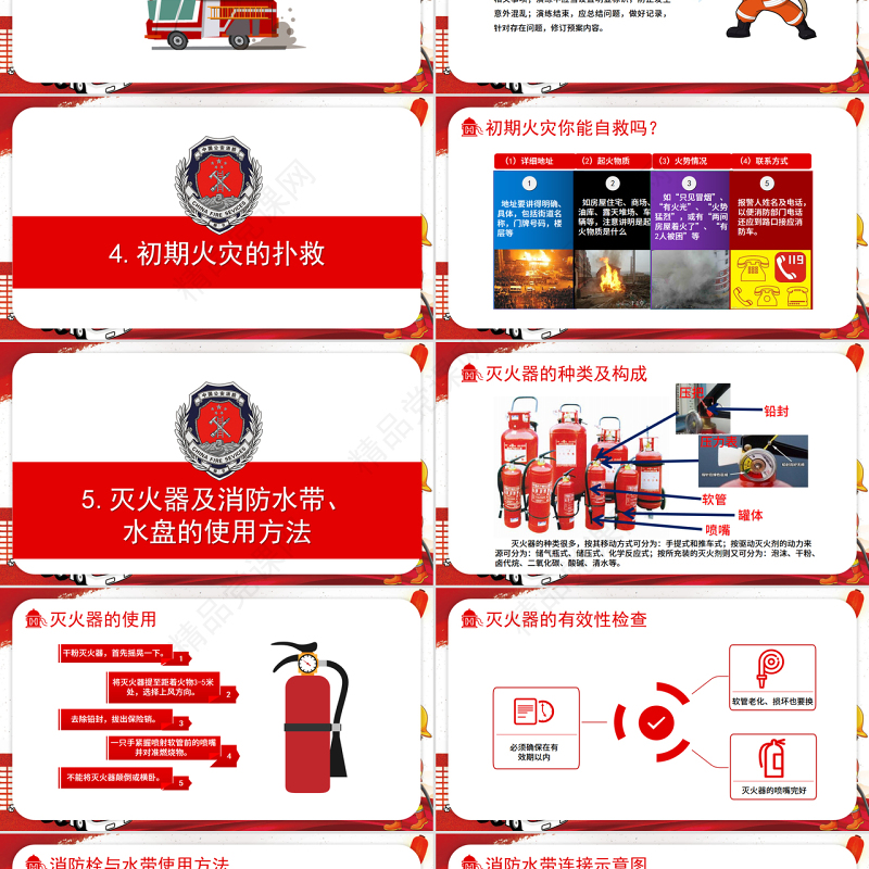 医院消防安全知识培训PPT大气经典强化安全意识PPT