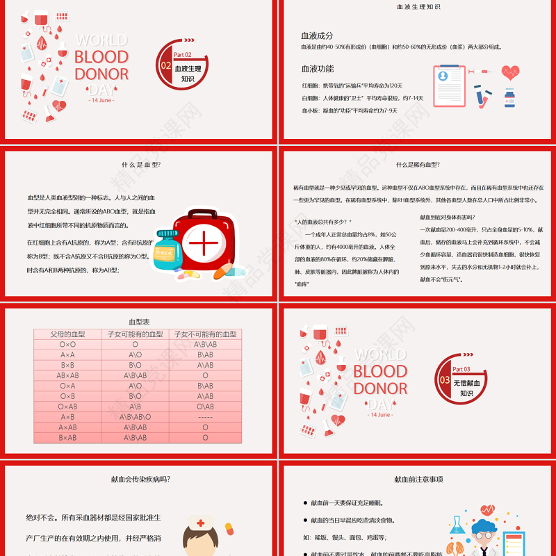 红色世界献血日PPT无偿献血传递爱心动态PPT课件