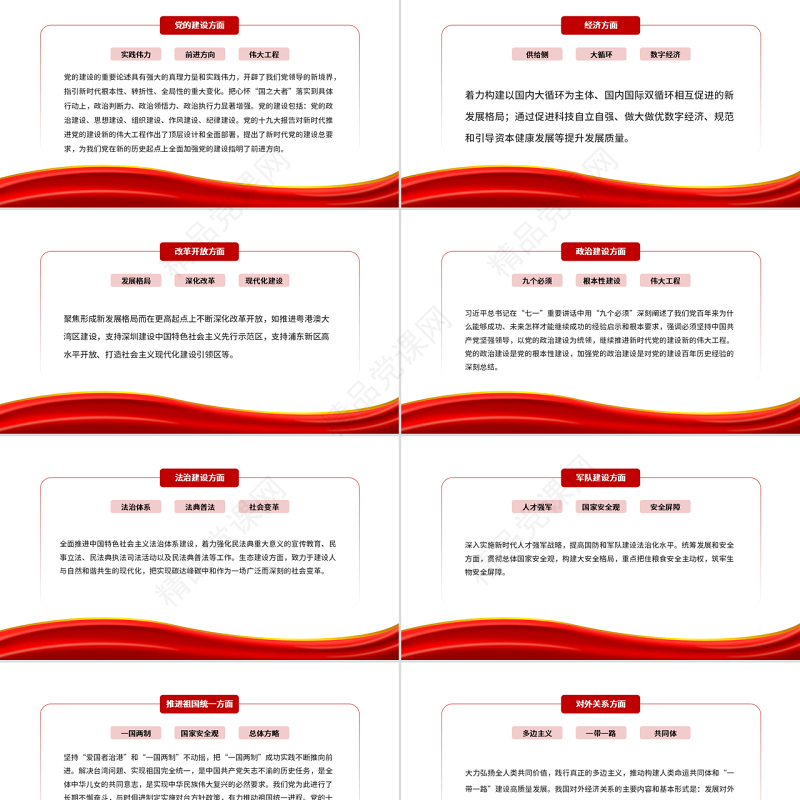 深入学习贯彻《习近平谈治国理政》第四卷PPT红色党政风为党的二十大胜利召开凝心聚力微党课