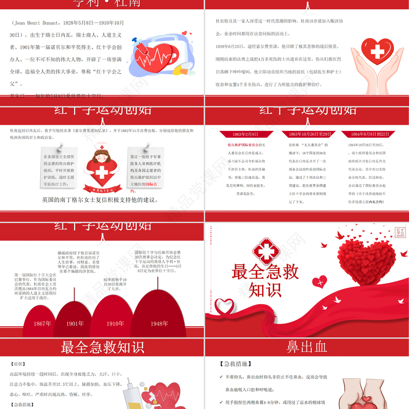 红色大气简约世界红十字日介绍PPT模板
