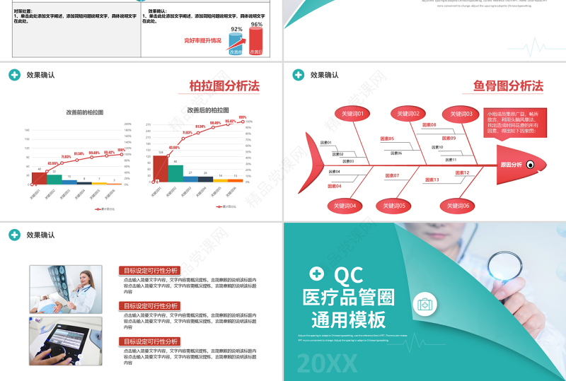 品管圈PPT个性创意医疗QC通用PPT