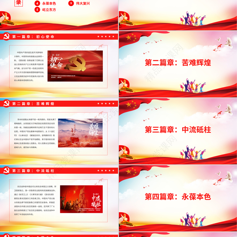 音乐党史课PPT红色经典百炼成钢路音乐颂党史学习教育专题党课