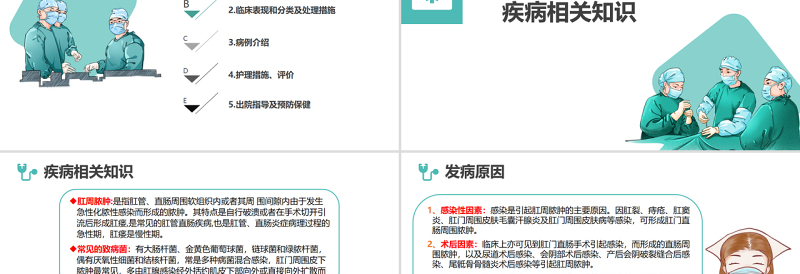 肛肠科护理查房PPT清新扁平风护理查房通用PPT