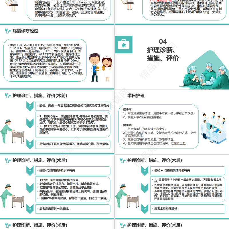 肛肠科护理查房PPT清新扁平风护理查房通用PPT