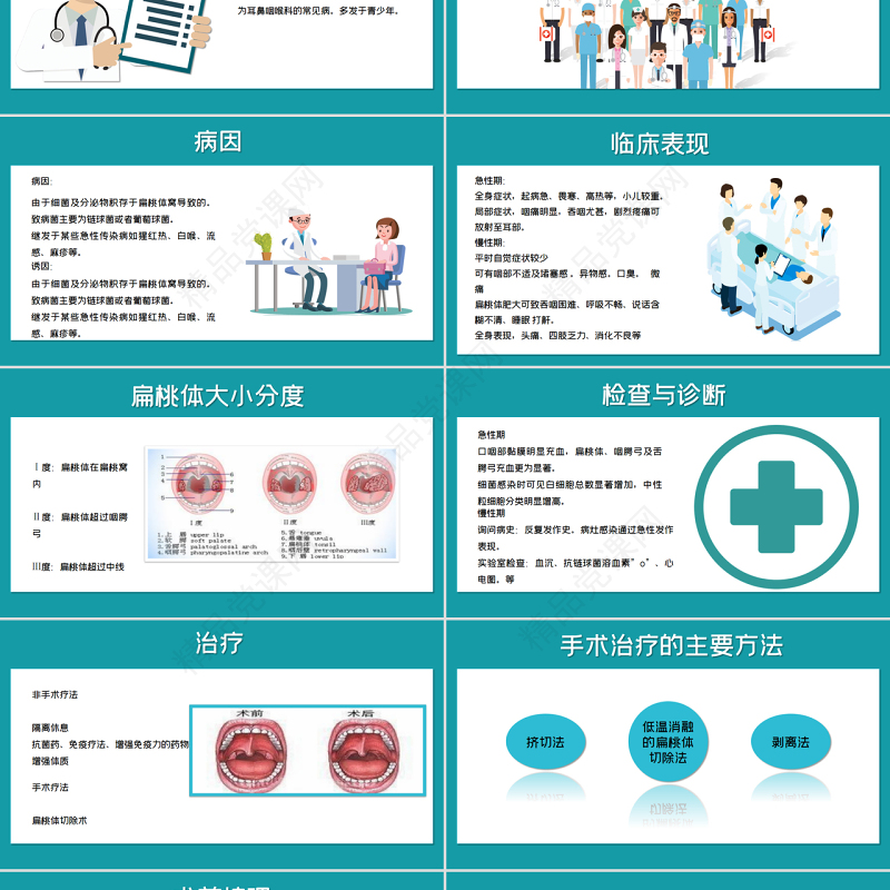 耳鼻喉护理查房术后医疗培训PPT卡通清新护理查房术后医疗培训PPT