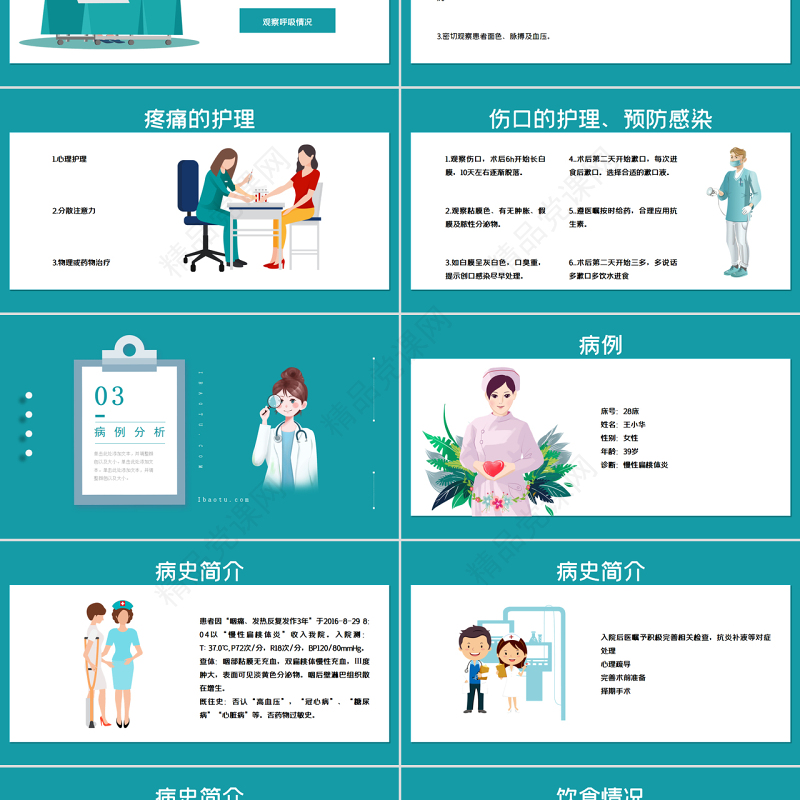 耳鼻喉护理查房术后医疗培训PPT卡通清新护理查房术后医疗培训PPT