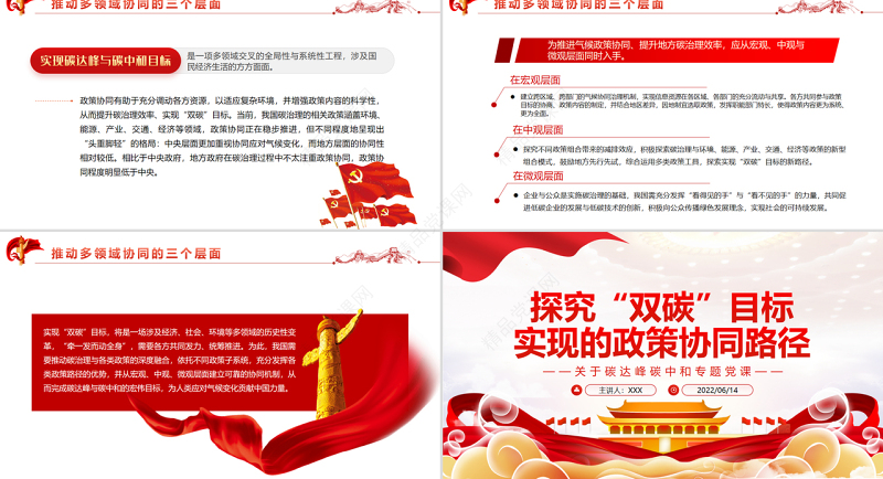 探究“双碳”目标实现的政策协同路径PPT精品关于碳达峰碳中和专题党课