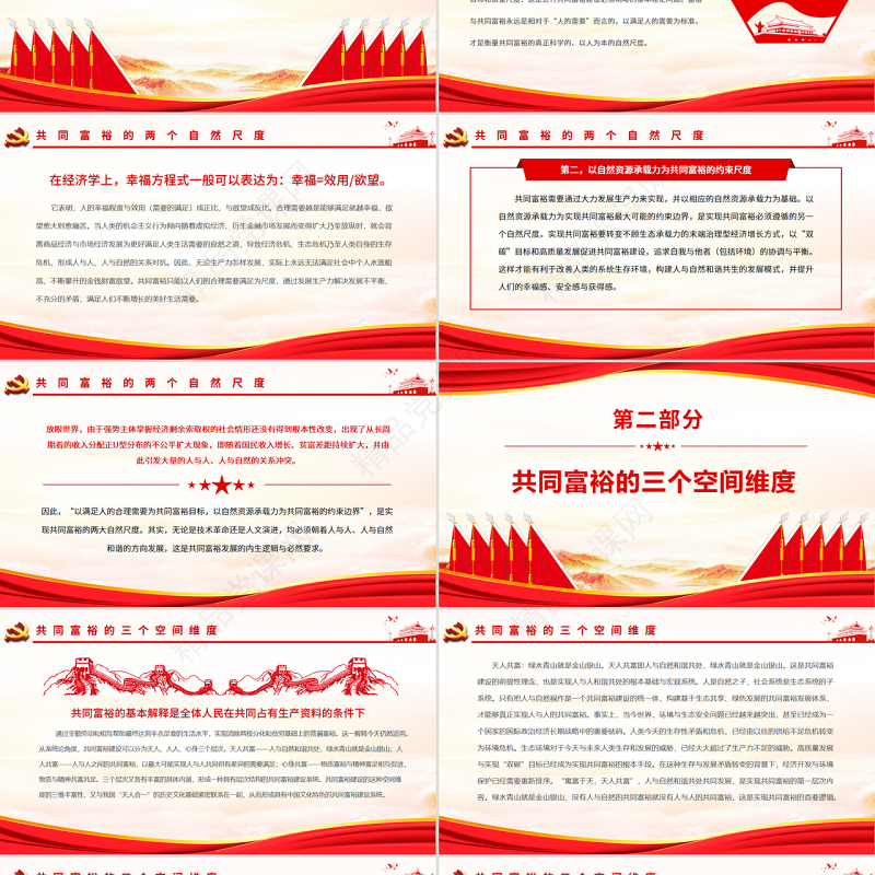 共同富裕的自然尺度与空间维度PPT红色党政风实现共同富裕专题党课