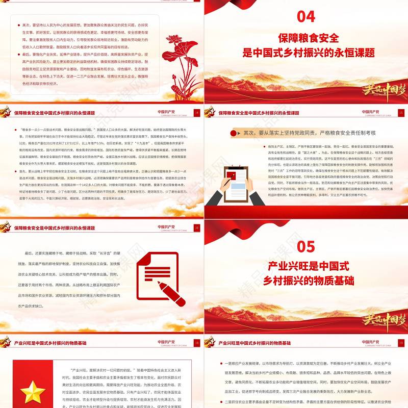 2023深刻理解中国式乡村振兴的科学内涵PPT精品风深入学习宣传贯彻党的二十大精神专题党课课件模板