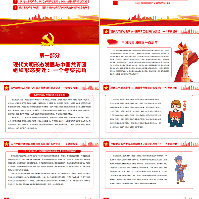 中国共青团组织形态百年变迁的历史逻辑PPT红色党政风团员干部学习教育专题团课课件