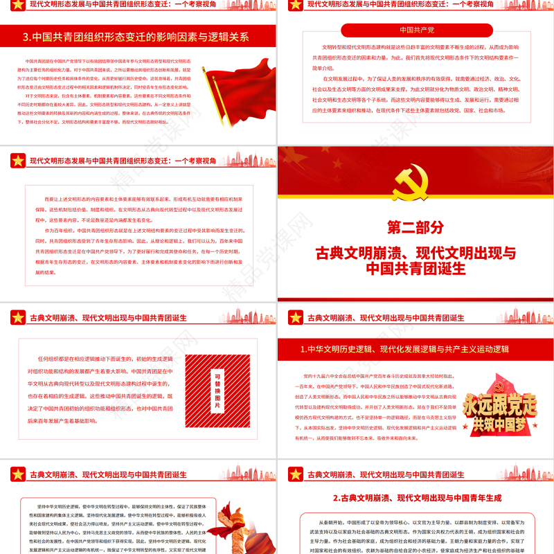 中国共青团组织形态百年变迁的历史逻辑PPT红色党政风团员干部学习教育专题团课课件