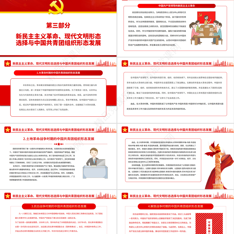中国共青团组织形态百年变迁的历史逻辑PPT红色党政风团员干部学习教育专题团课课件