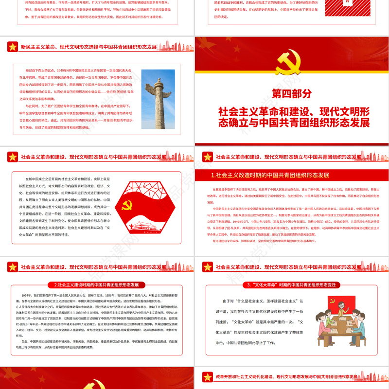 中国共青团组织形态百年变迁的历史逻辑PPT红色党政风团员干部学习教育专题团课课件