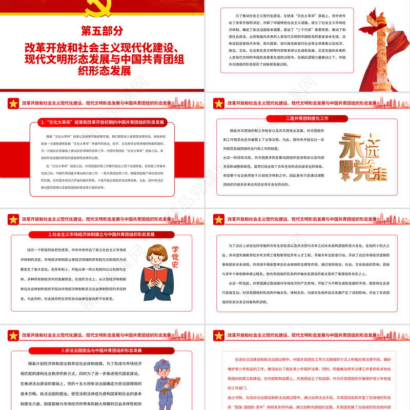 中国共青团组织形态百年变迁的历史逻辑PPT红色党政风团员干部学习教育专题团课课件