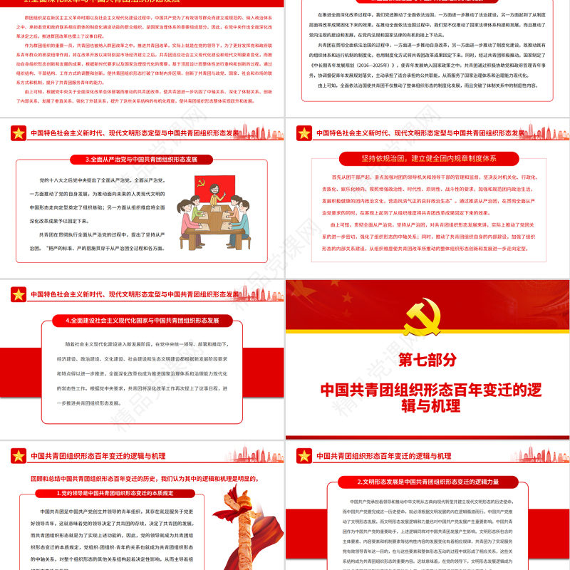 中国共青团组织形态百年变迁的历史逻辑PPT红色党政风团员干部学习教育专题团课课件