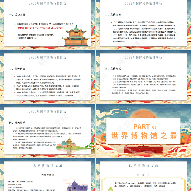 中国卡通风国际博物馆日动态博物馆的力量PPT