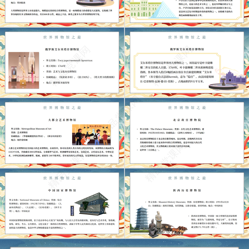 中国卡通风国际博物馆日动态博物馆的力量PPT