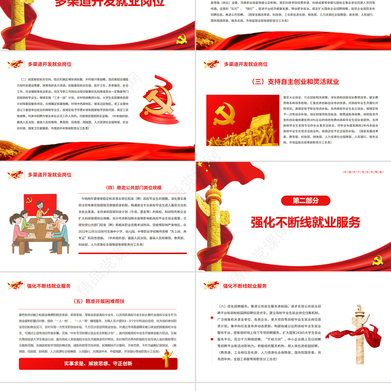 红色党政风关于进一步做好高校毕业生等青年就业创业工作的通知PPT课件