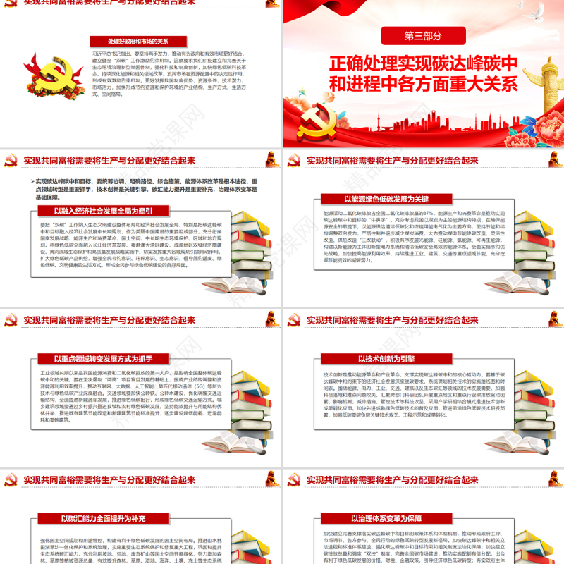 打好碳达峰碳中和这场硬仗PPT精品关于碳达峰碳中和专题党课课件