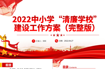 2025廉洁校园素材ppt