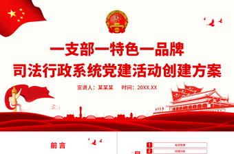 2025副书记批评与自我批评发言稿简短一点ppt