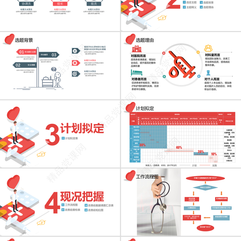 品管圈PPT提高孕妇从穿刺到分娩后留置针的完好率医疗QC模板