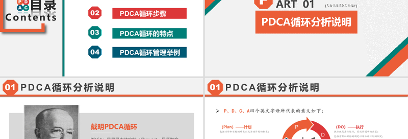 2021PDCA循环工作方法培训PPT多彩扁平风戴明环案例分析汇报课件