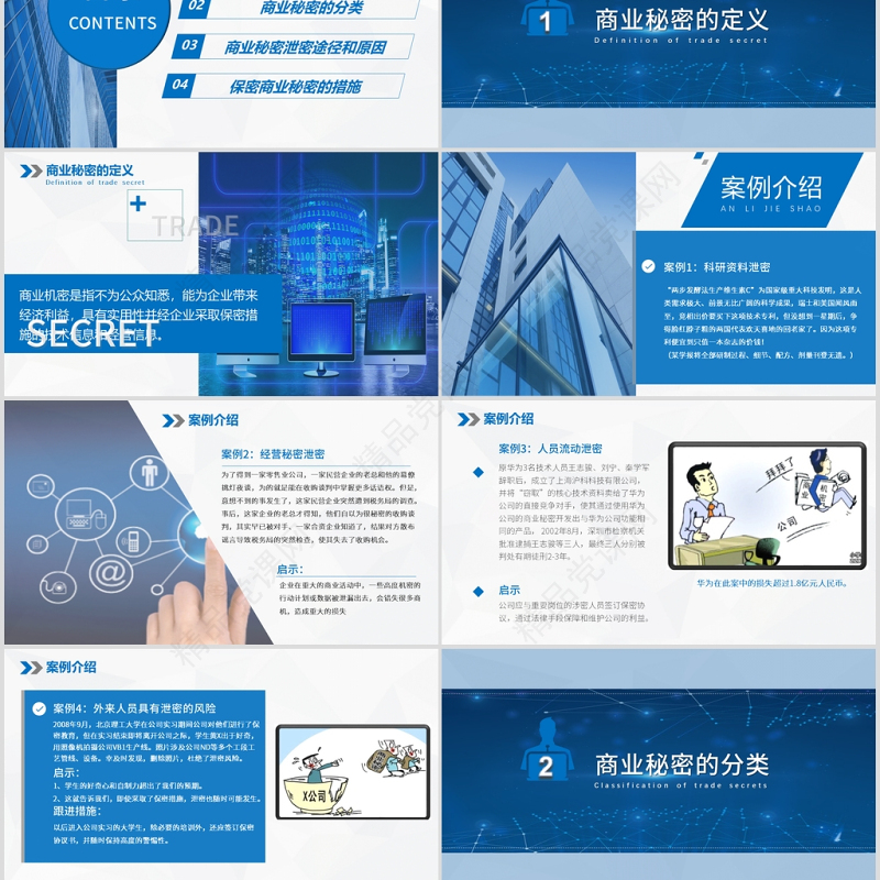 2020年企业保密培训保密制度PPT模板