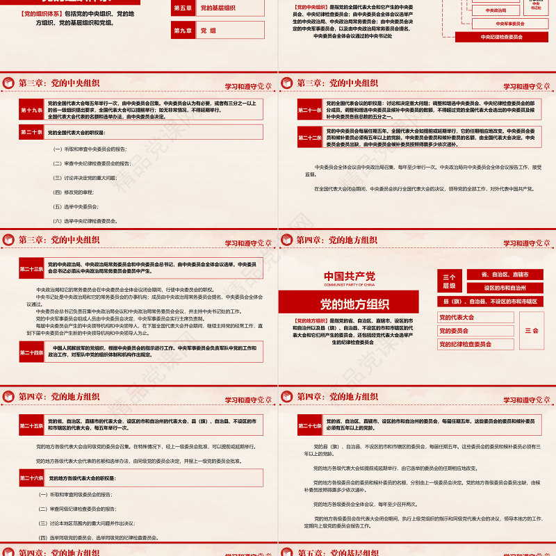 中国共产党章程PPT党政风优质党章发展历程及新党章全文党员学习专题课件
