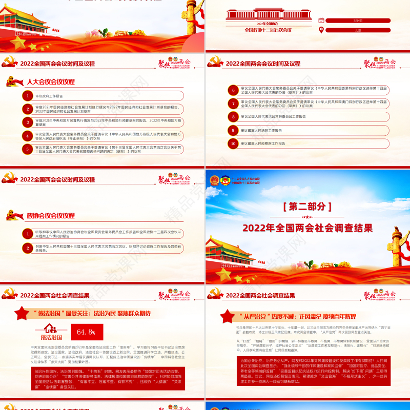 聚焦全国两会PPT精品以优异成绩迎接党的二十大召开党课课件