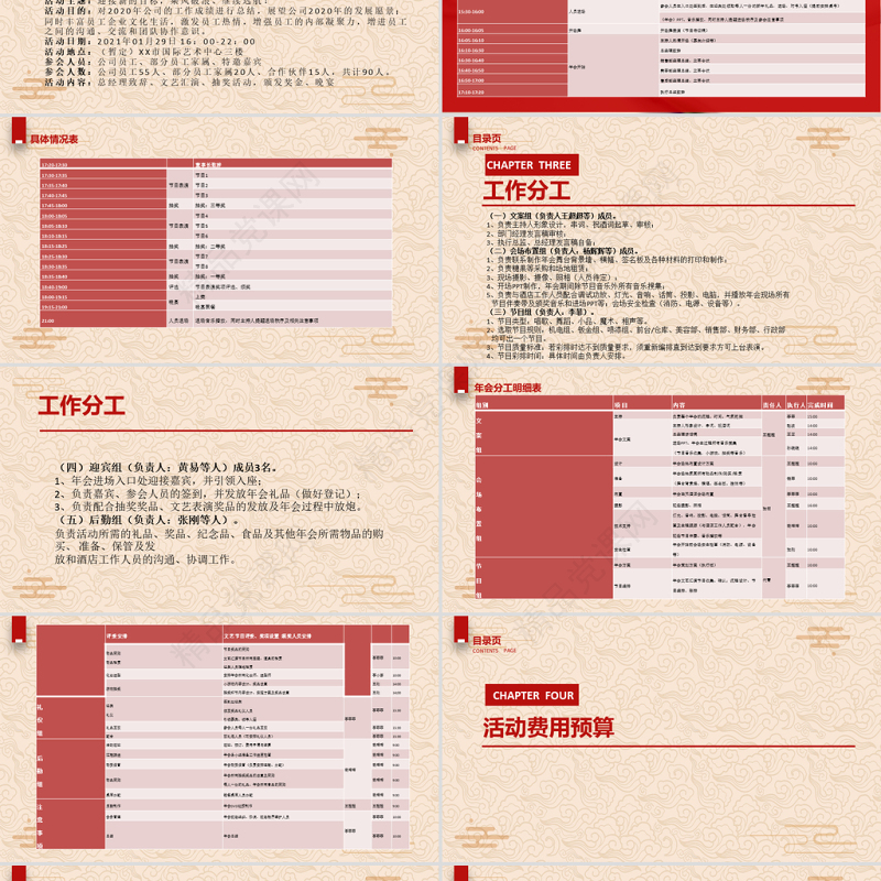 年鸿牛福旺企业年会活动策划方案PPT