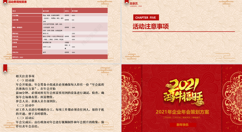 年鸿牛福旺企业年会活动策划方案PPT